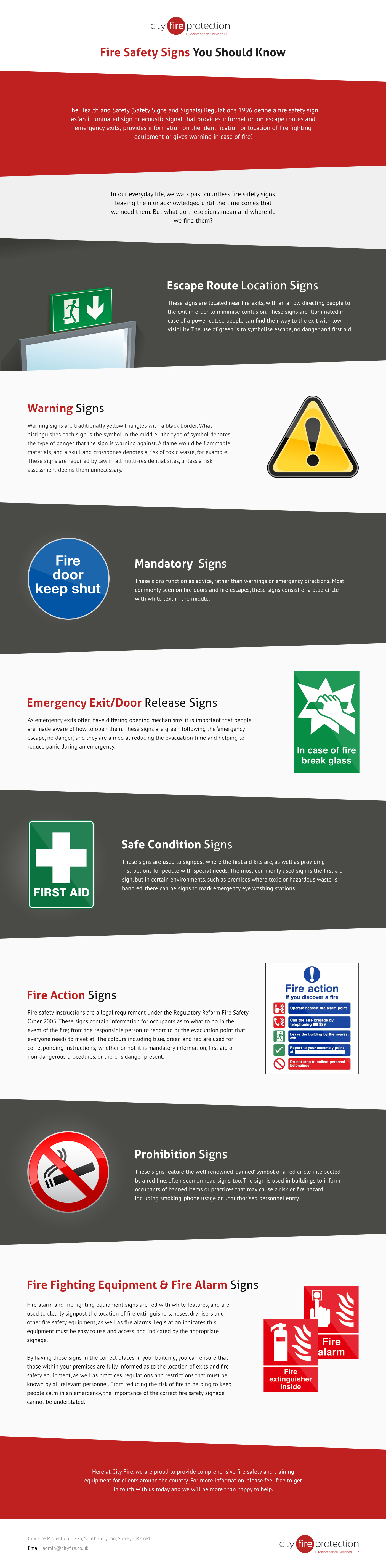fire safety signs